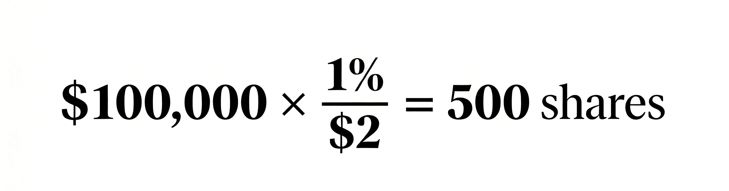 Position sizing calculation example