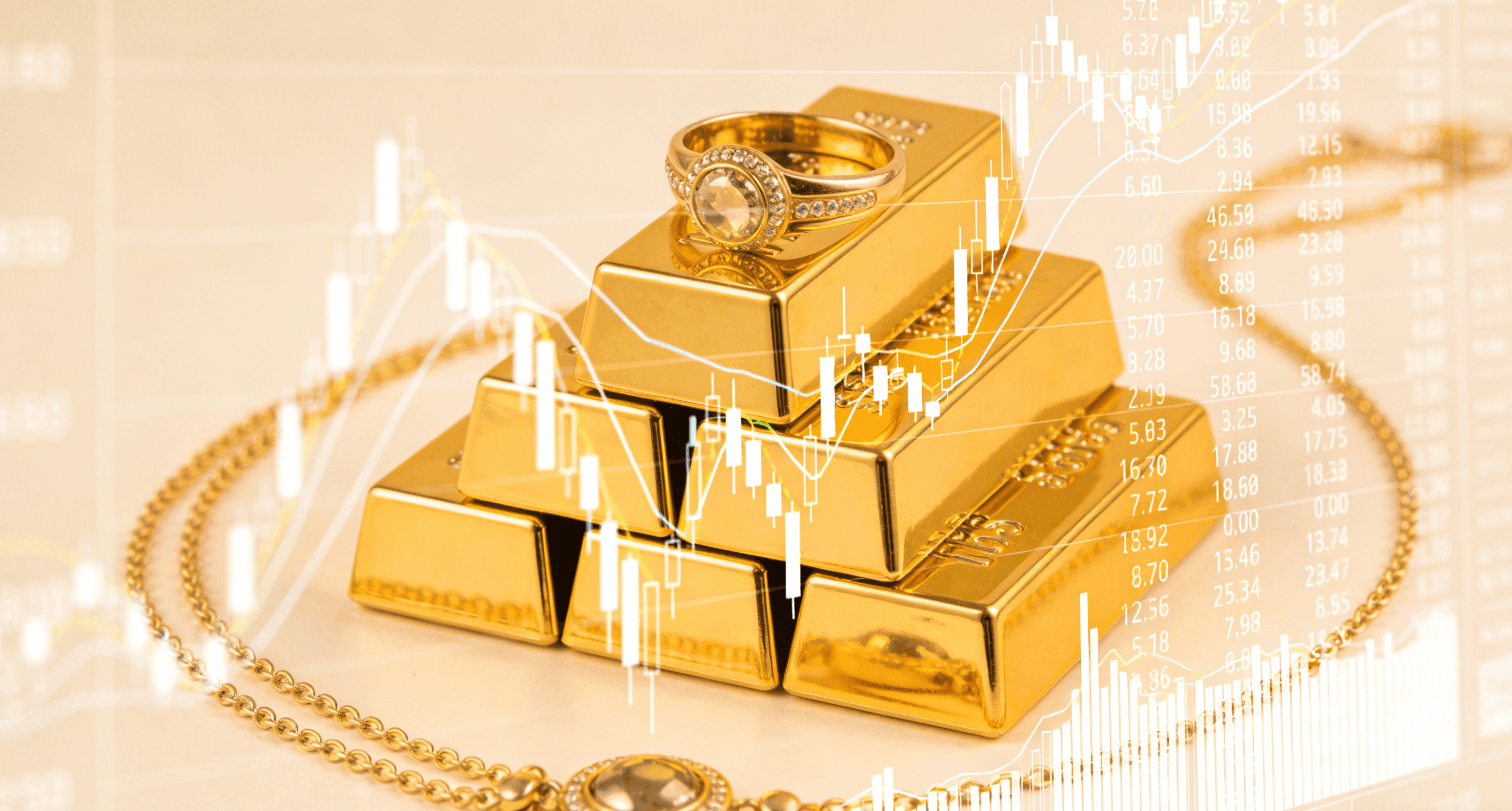 Which gold API is suitable for automatically updating gold prices in a jewelry ecommerce store?